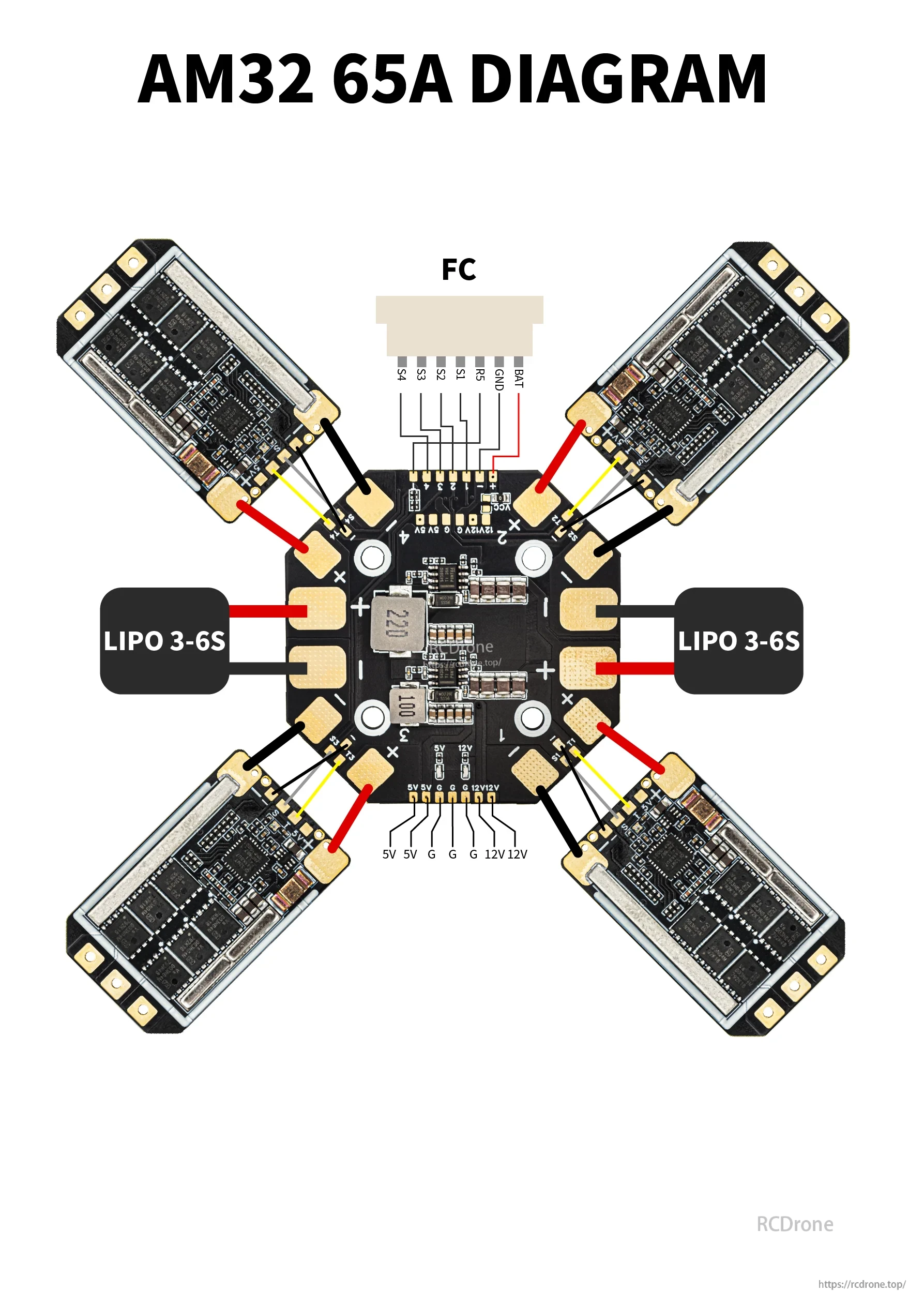 OddityRC Vortex F65 AM32 65A single ESC wiring layout with FC signal pads and LiPo 3–6S power leads