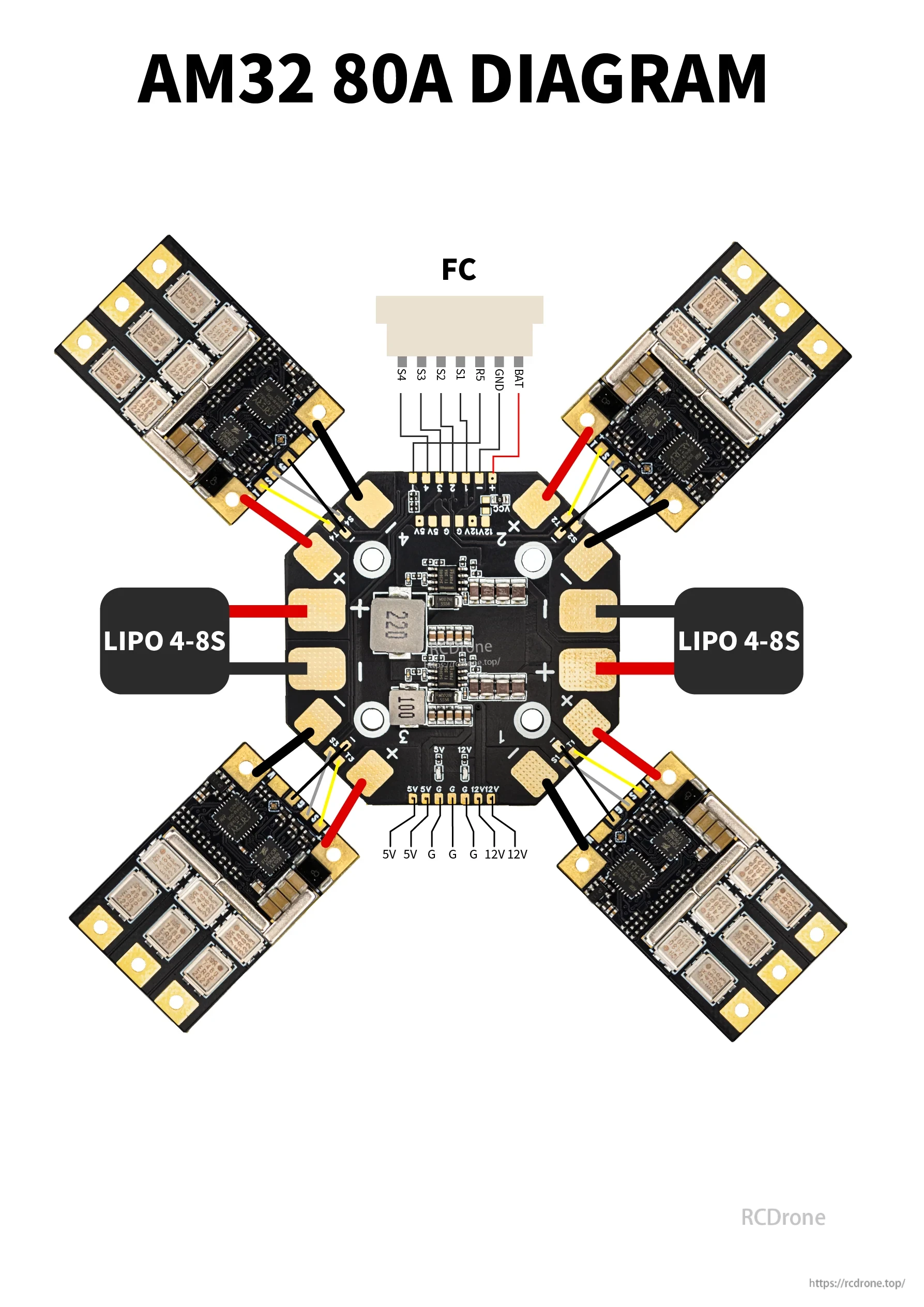 AM32 80A wiring layout with four single ESCs, flight controller signal leads, and 4–8S LiPo battery inputs