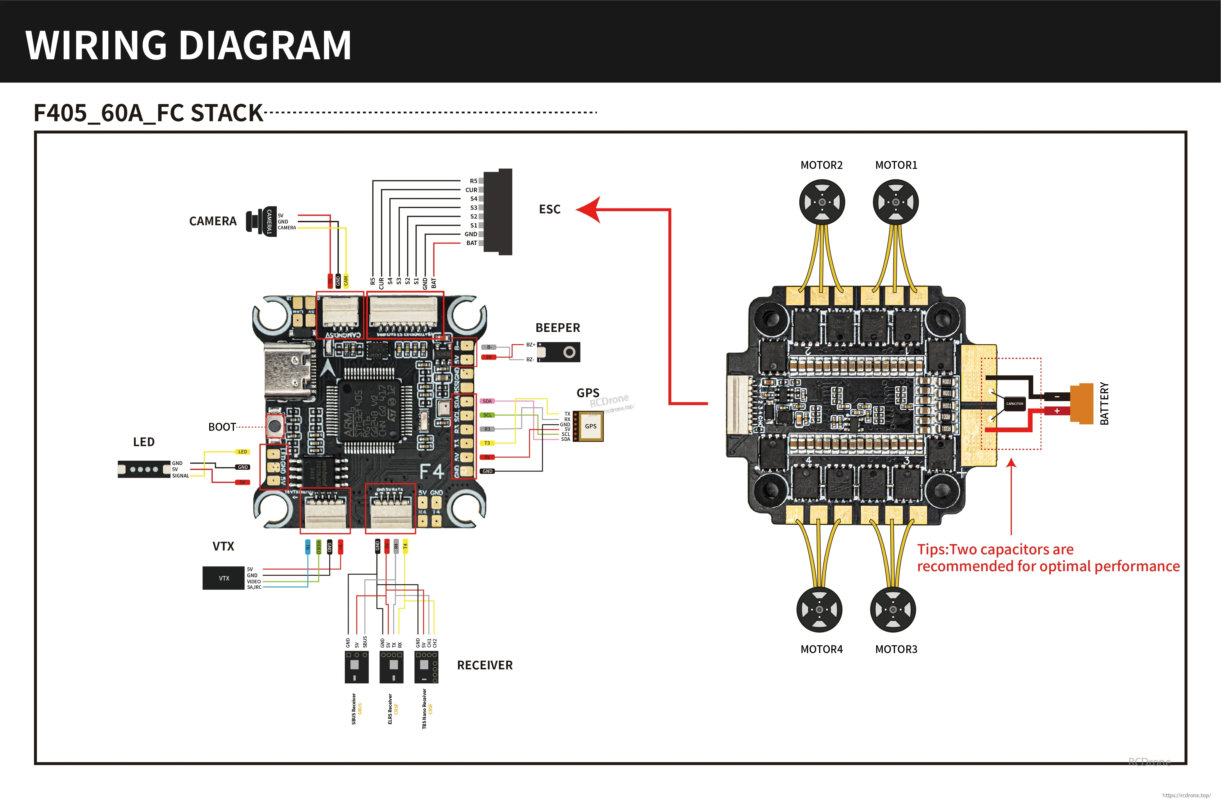 OddityRC Vortex S60 60A 6S 4-in-1 ESC wiring diagram for F405 60A FC stack with port labels