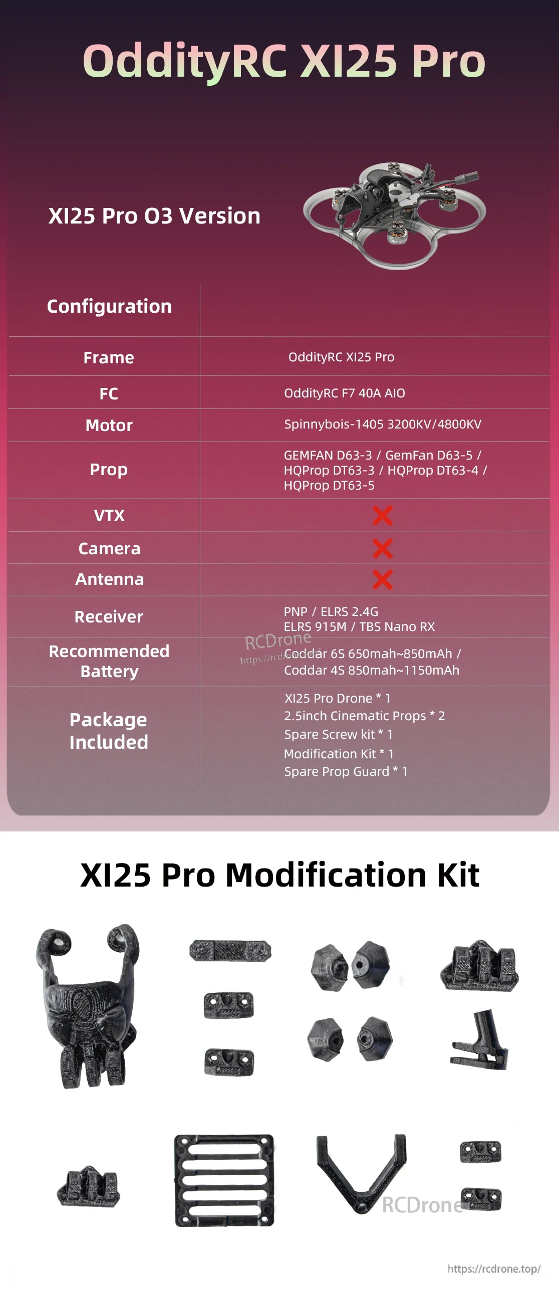 OddityRC XI25 Pro HD O4 Version 4S/6S FPV Drone config chart and XI25 Pro modification kit parts; DJI O4 VTX/camera/antenna not included