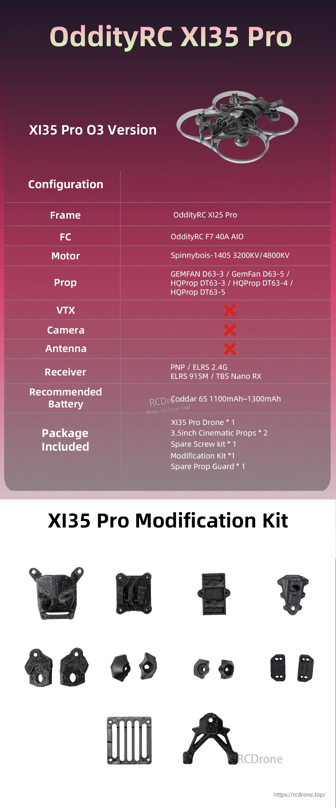 OddityRC XI35 Pro HD O3 Version 6S cinewhoop configuration chart (VTX/camera/antenna not included)