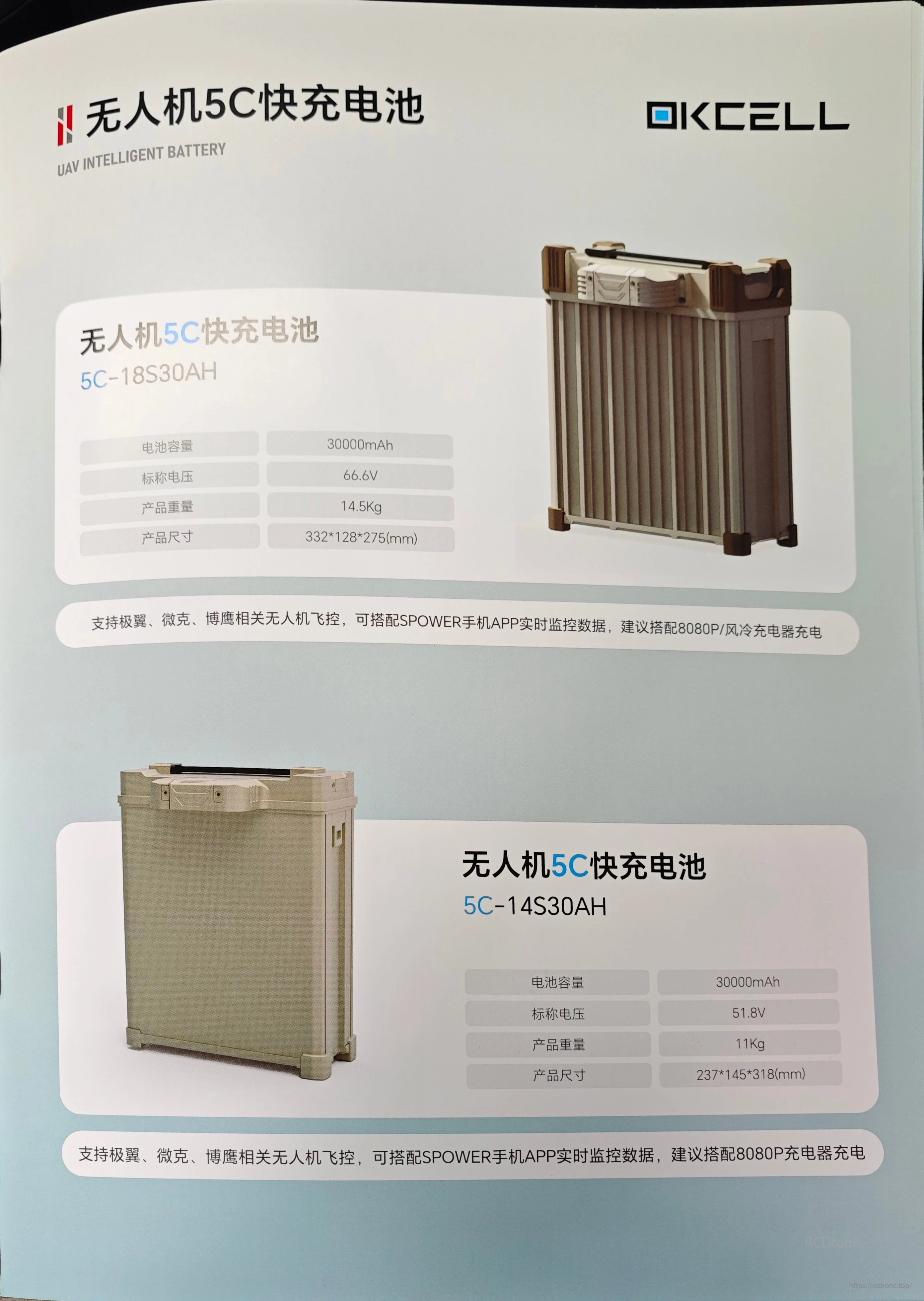 Okcell 14S 30Ah 5C Fast-Charging UAV Battery, The Okcell 14S 30Ah UAV battery offers fast charging, 30000mAh capacity, 51.8V voltage, and app monitoring; compatible with various drones and recommended charger 8080P.