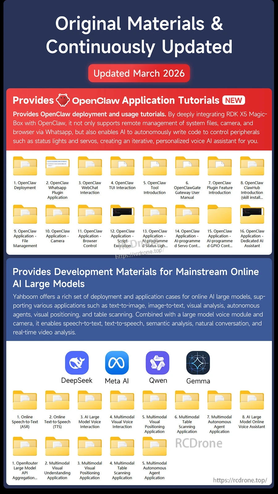 OpenClaw application tutorials and updated development materials list (updated March 2026) for RDK X5 MagicBox