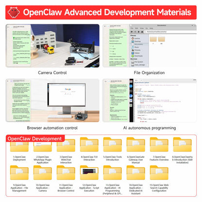 OpenClaw advanced development materials graphic with camera control, file organization, and AI programming