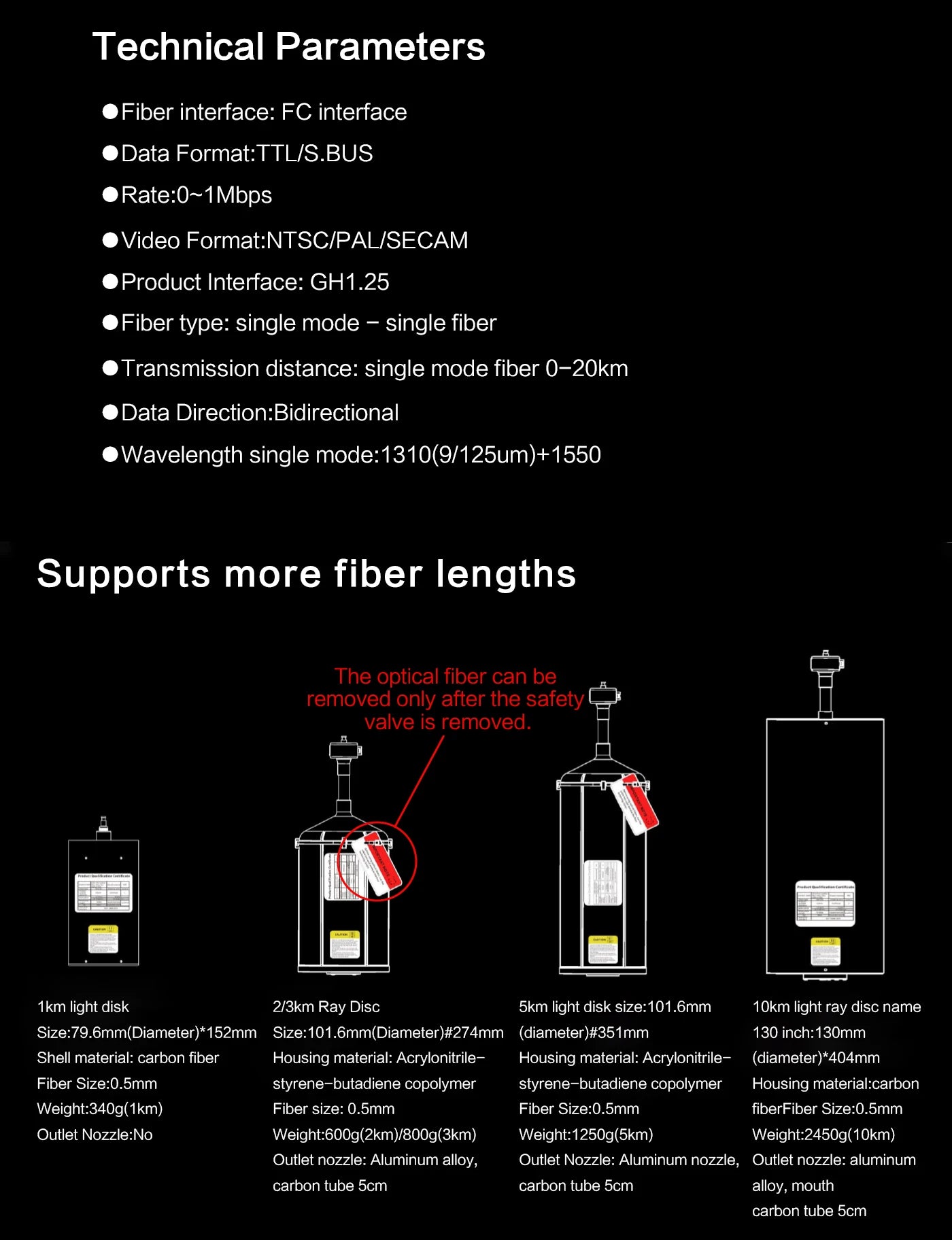 Optical Fiber FPV Extender features FC interface, supports TTLIS BUS format, with transmission rate up to 1 Mbps, suitable for NTSC and PAL video formats.