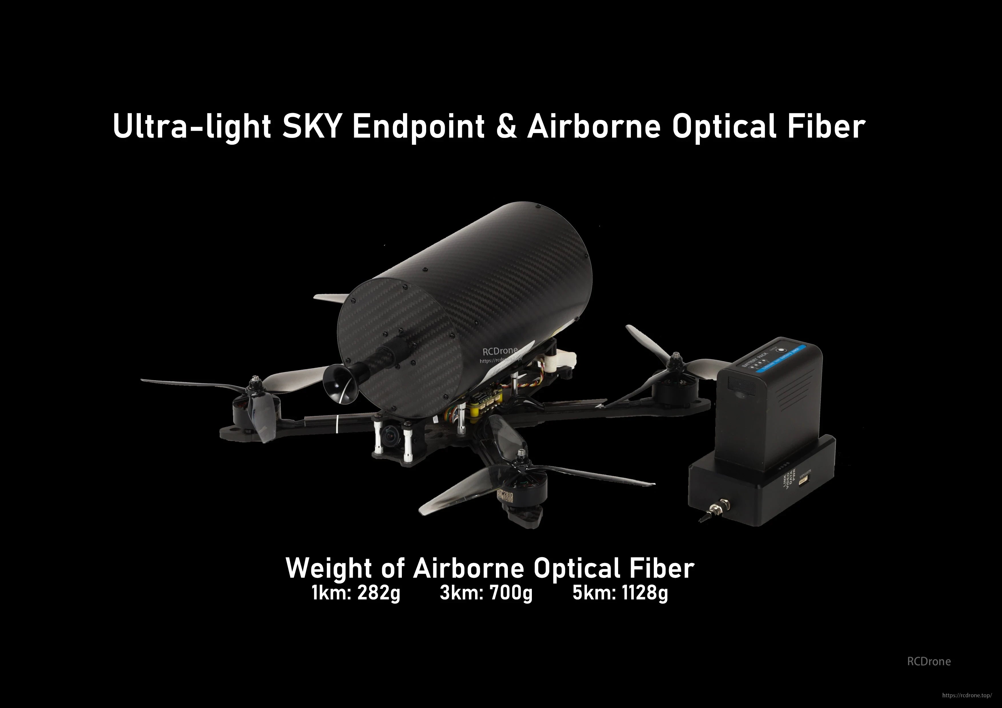 OpticalLink GBD, Ultra-light SKY Endpoint features airborne optical fiber, weighing 282g (1km), 700g (3km), and 1128g (5km).