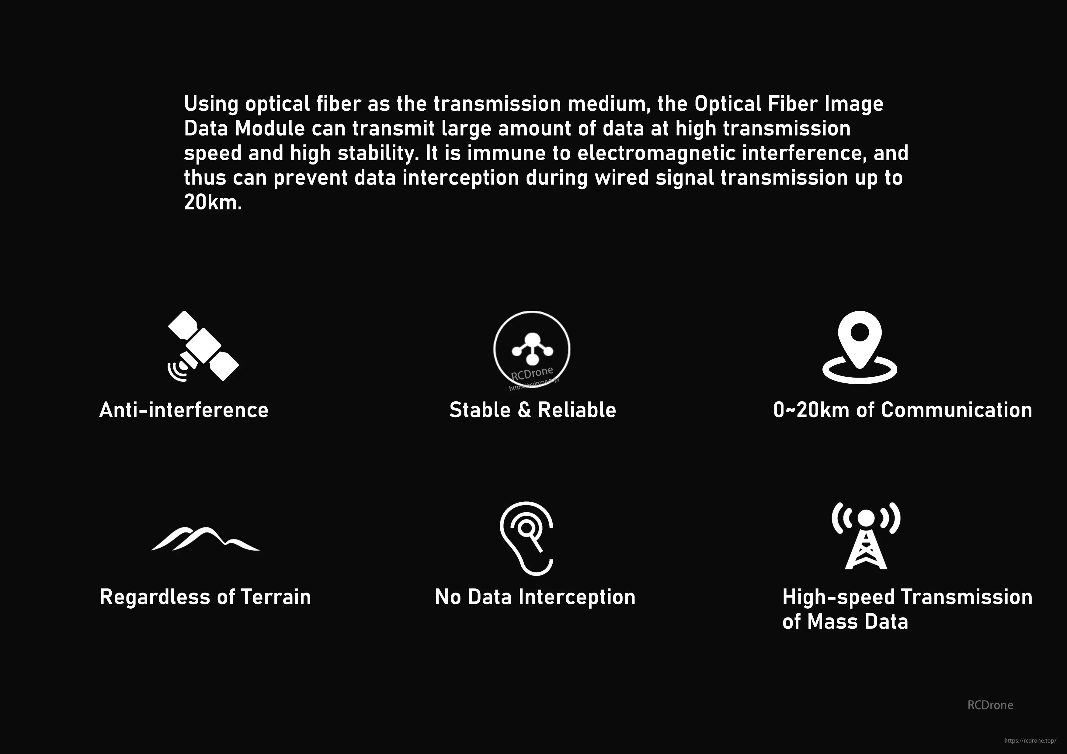 OpticalLink GBD, Enables secure, high-speed, stable data transmission up to 20km with anti-interference, terrain independence, and large capacity—ideal for long-distance, interference-prone environments.