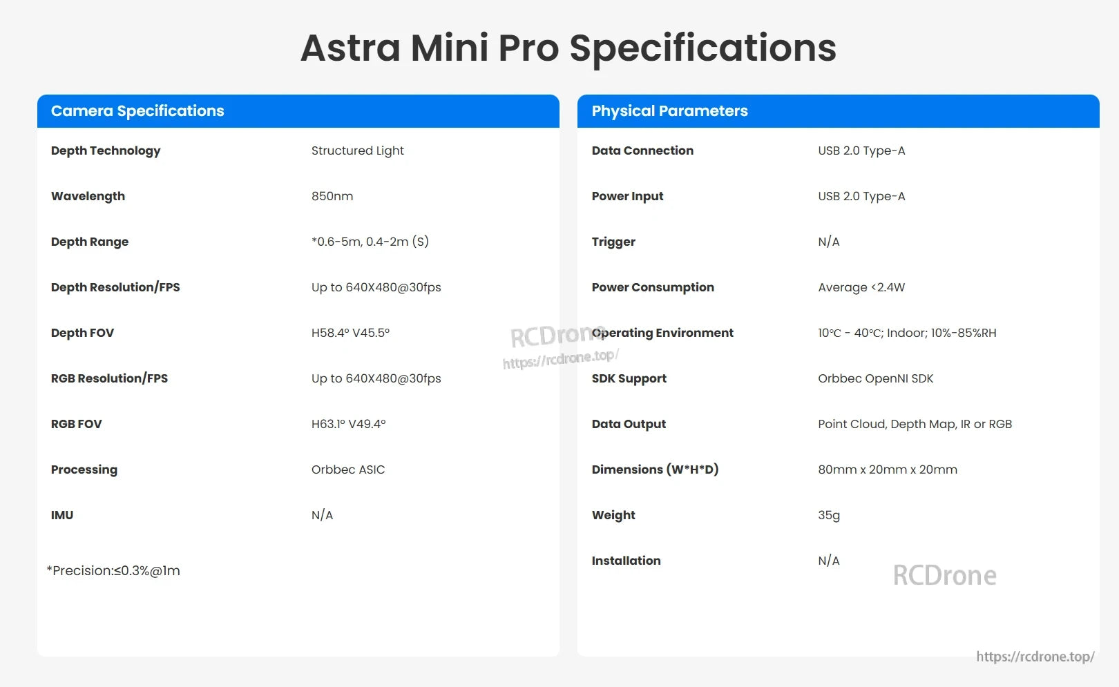 Orbbec Astra Mini Pro 3D Camera, Astra Mini Pro: lightweight depth sensor with 0.6–5m range, 640×480@30fps, USB 2.0, <2.4W, supports multiple data types via OpenNI SDK.