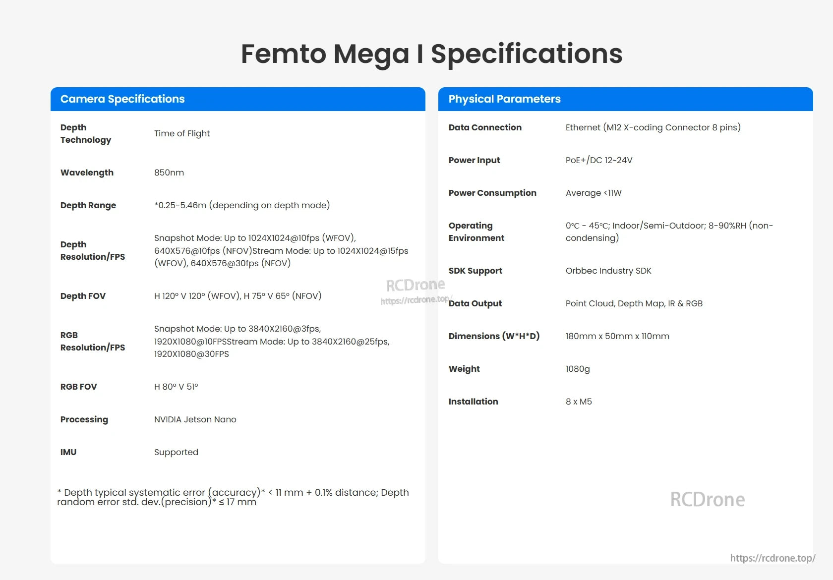 Orbbec Femto Mega I Depth Camera, Orbbec Femto Mega I features ToF depth sensing, 1024×1024@10fps depth, 3840×2160@30fps RGB, Jetson Nano, PoE+, 180×50×110mm size, and weighs 1080g.