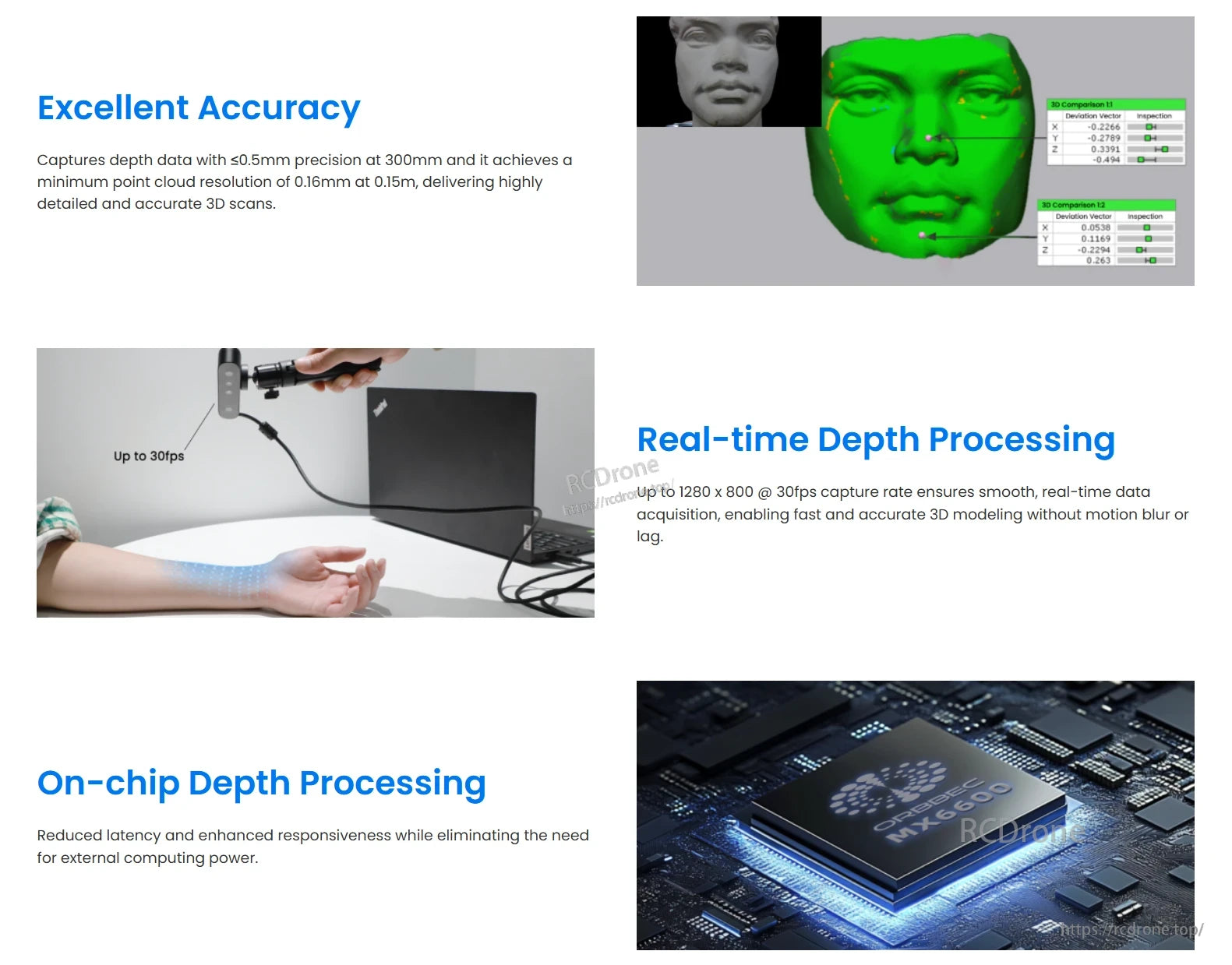 Orbbec Gemini 335Lg Stereo Vision 3D Camera, Gemini 335Lg offers reliable GMSL2/FAKRA connectivity for AMRs and robotic arms, ensuring secure performance in complex environments.