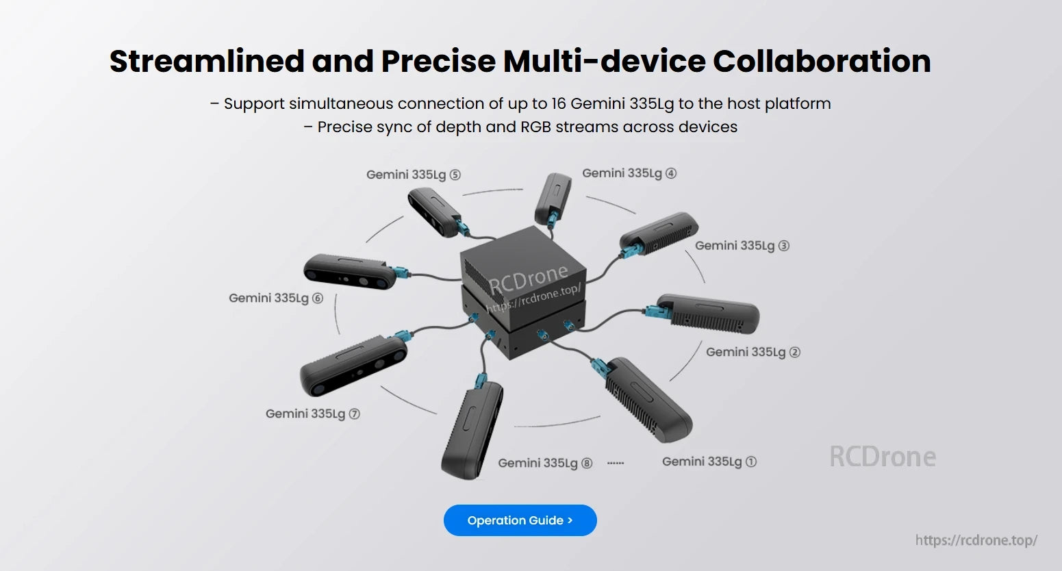 Orbbec Gemini 335Lg Stereo Vision 3D Camera, Supports up to 16 Gemini 335Lg cameras with synchronized depth and RGB; streamlined multi-device collaboration, operation guide included. (24 words)
