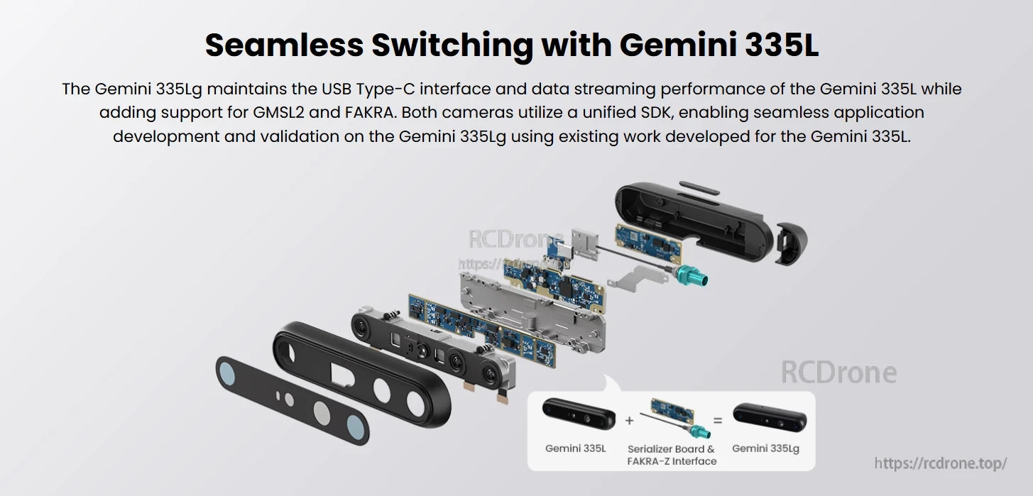 Orbbec Gemini 335Lg Stereo Vision 3D Camera, Gemini 335Lg adds GMKL2 and FAKRA support to 335L’s USB-C and data streaming, sharing a unified SDK and modular design for easy integration, upgrades, and cross-platform consistency.