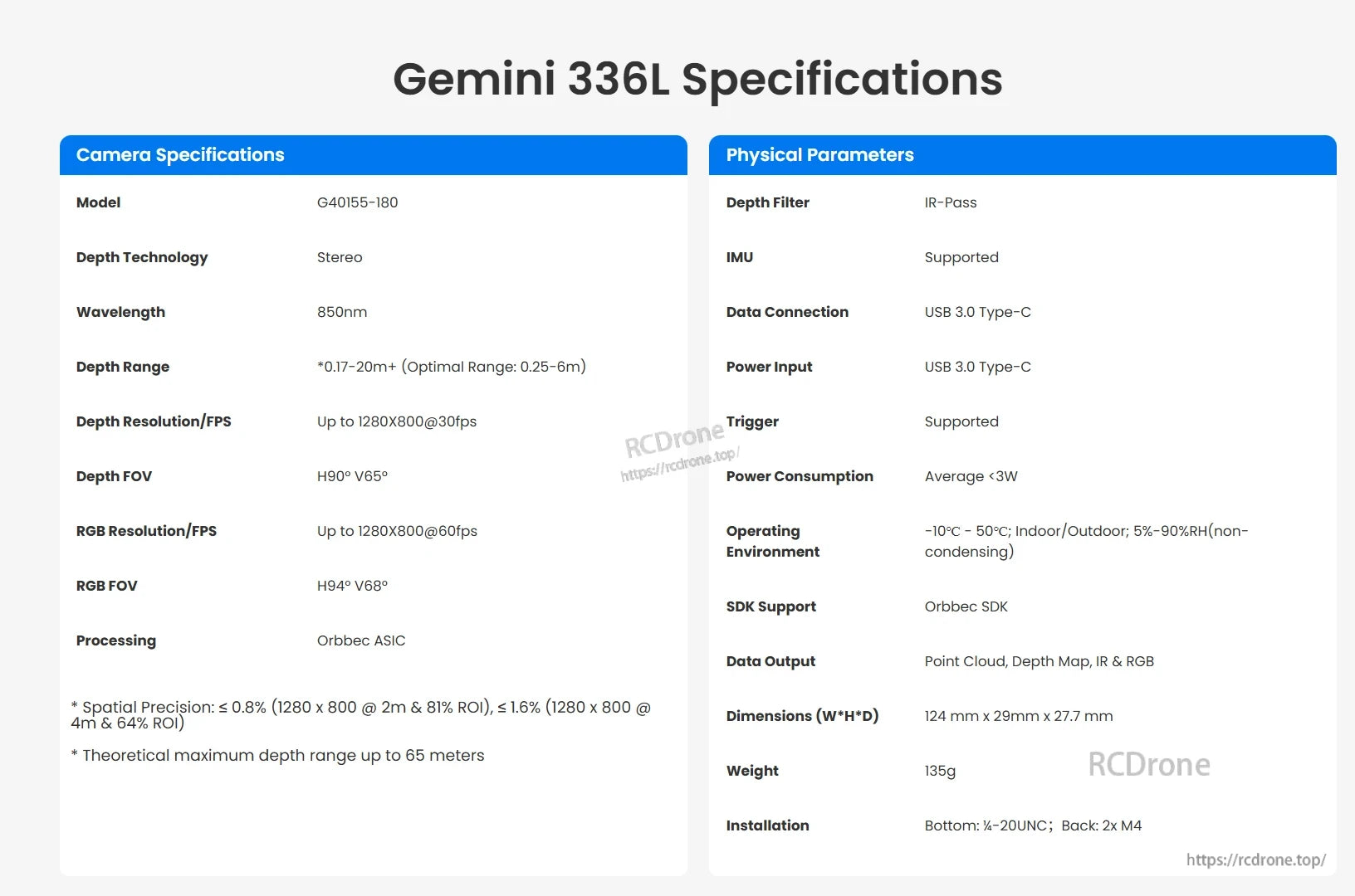 Orbbec Gemini 336L 3D Camera, Orbbec Gemini 336L: stereo depth, 850nm, 1280x800@30fps, USB 3.0, 135g, -10°C–50°C, IR-pass filter, IMU, Orbbee SDK.