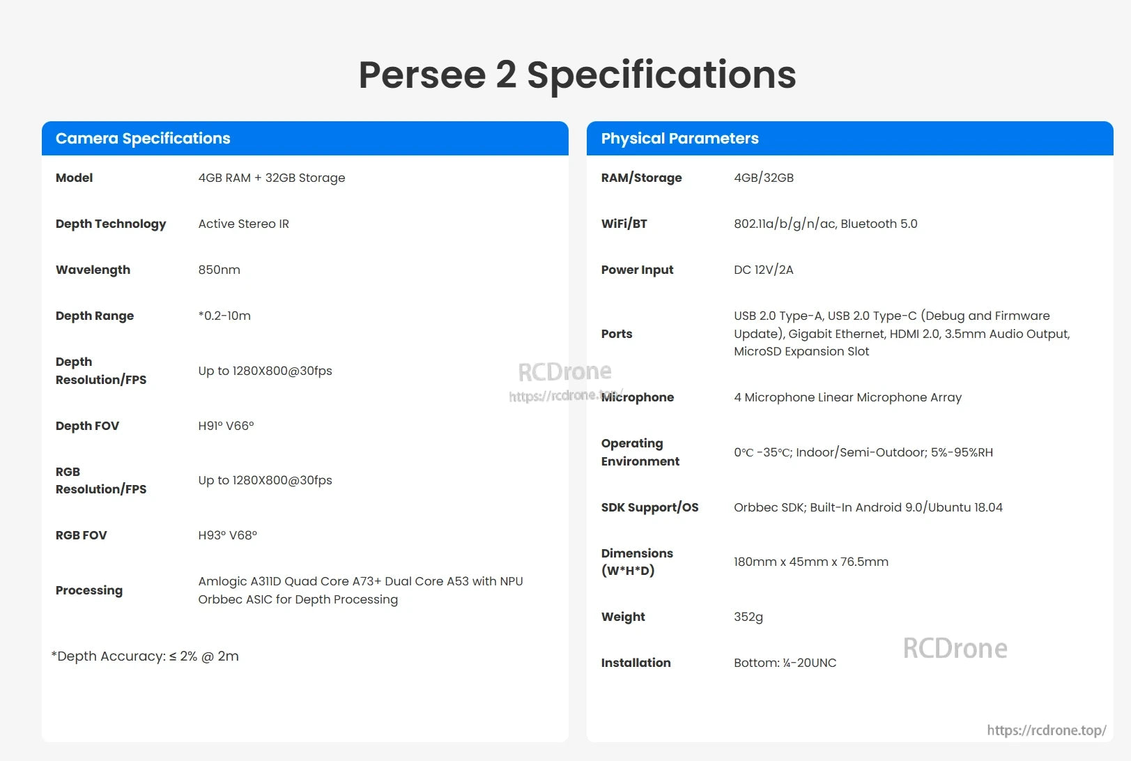 Orbbec Persee 2 3D Smart Camera, Orbbec Persee 2: 3D smart camera with active stereo IR tech, featuring 4GB RAM, 32GB storage, and depth range up to 1m.