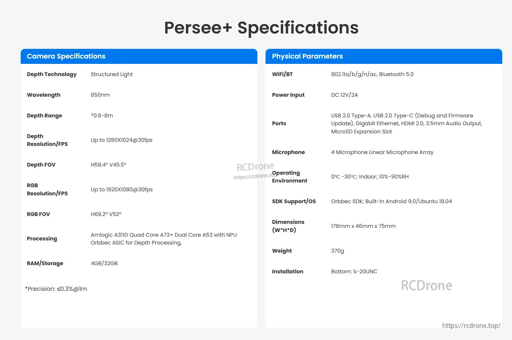 Orbbec Persee+ 3D Depth Camera, Orbbec Persee+ 3D camera uses 850nm structured light, 0.6–8m range, up to 1280×1024@30fps depth, supports WiFi, Bluetooth 5.0, USB, HDMI, runs Android 9.0 or Ubuntu 18.04.