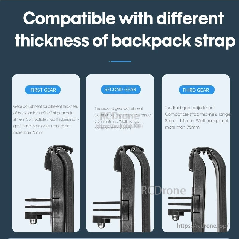 Osmo Action 5 Pro Clamp, Adjustable drone mount fits backpack straps 2mm–11.5mm thick across three gears; max width 75mm.