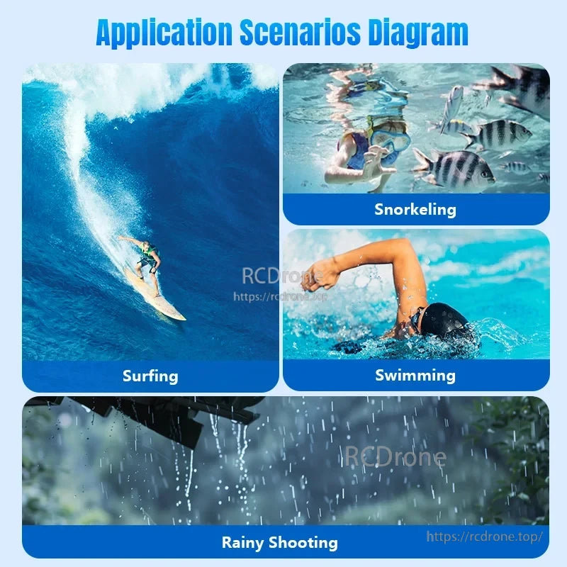 Osmo Action 5 Pro Dive Case, Application scenarios: Surfing, Snorkeling, Swimming, Rainy Shooting.