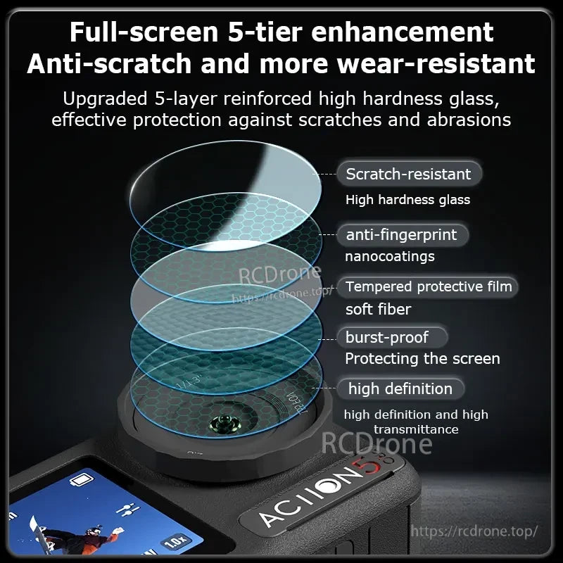 Osmo Action 5 Pro Protector, 5-layer tempered glass screen protector with anti-scratch, wear-resistant, anti-fingerprint, high clarity, and explosion-proof features for superior protection.