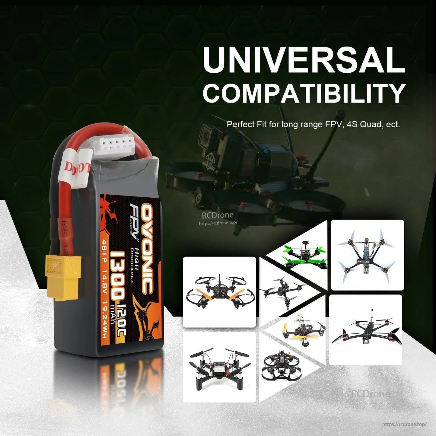 Universal compatibility graphic showing Ovonic 4S LiPo battery for FPV quad and multirotor drone applications