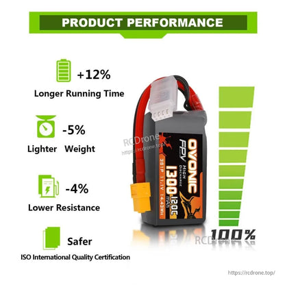 Product performance graphic listing longer running time, lighter weight, lower resistance, and ISO quality certification text