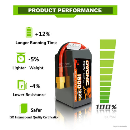 Product performance chart-style graphic with battery pack and icons for longer runtime, lighter weight, safer