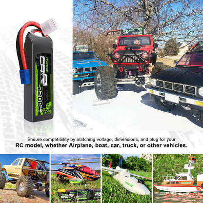 RC model compatibility collage showing LiPo battery used in car, truck, helicopter, airplane and boat
