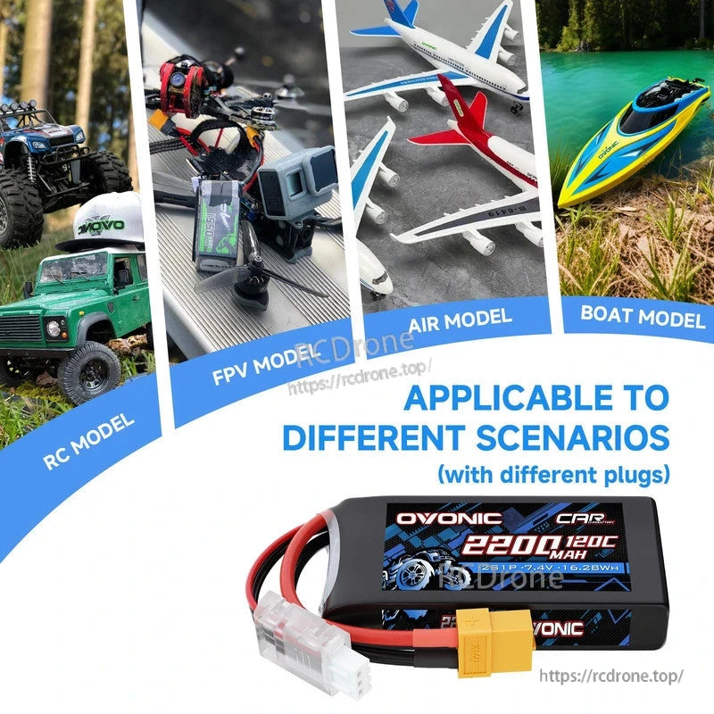 Use case collage for RC cars, FPV models, air models, and boat models with Ovonic LiPo battery shown