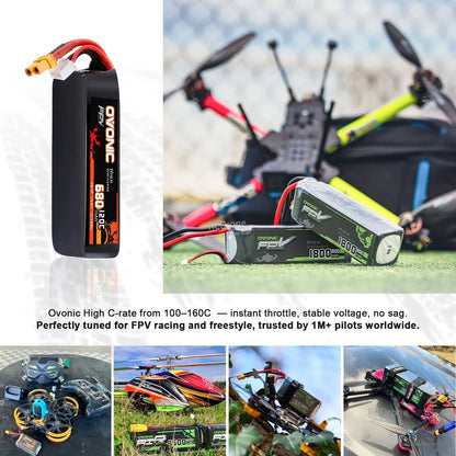 Ovonic FPV LiHV battery shown upright and installed on FPV racing drone in outdoor use-case collage