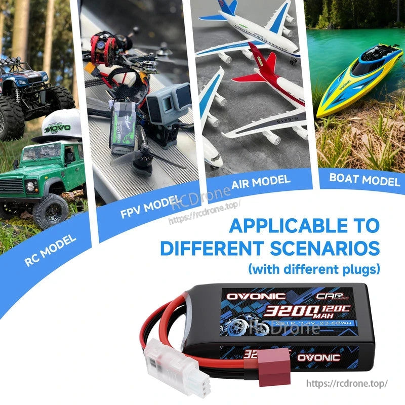 Use case graphic for RC car, FPV drone, airplane, and boat models with Ovonic LiPo battery shown