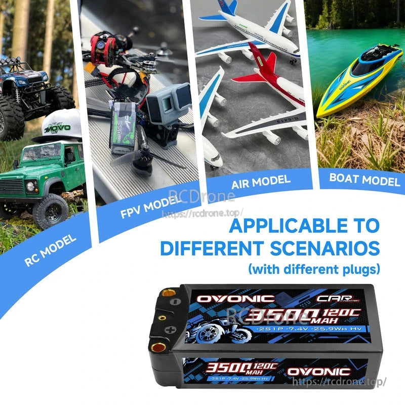 Application collage showing RC car, FPV, air model, and boat model use cases for the LiPo battery