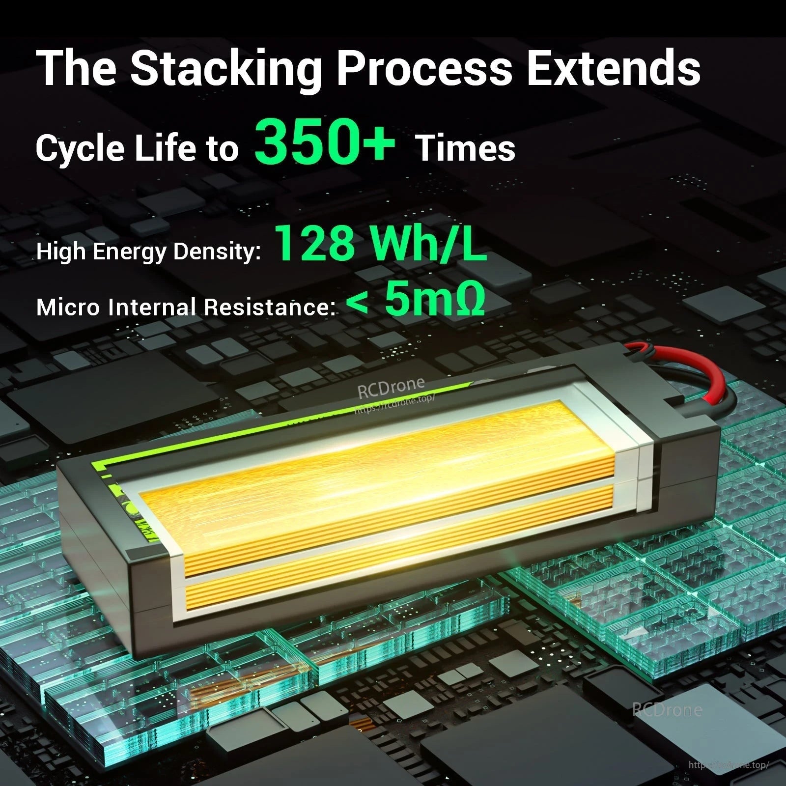Internal structure graphic with cycle life 350+ times, 128 Wh/L energy density and <5mΩ resistance text