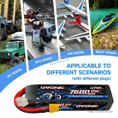 Applicable scenarios graphic showing LiPo battery use for RC car, FPV, airplane model, and boat model