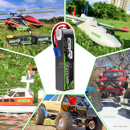 RC use case collage showing LiPo battery used with RC helicopter, boat, airplane and off-road truck