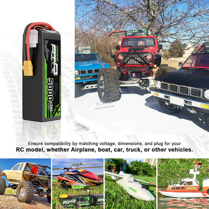 Ovonic 5000mAh 6S LiPo battery shown with RC car, truck, airplane and boat application examples