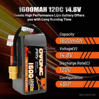 Specs infographic listing 1600mAh capacity, 14.8V, 120C discharge rate and 4S1P configuration