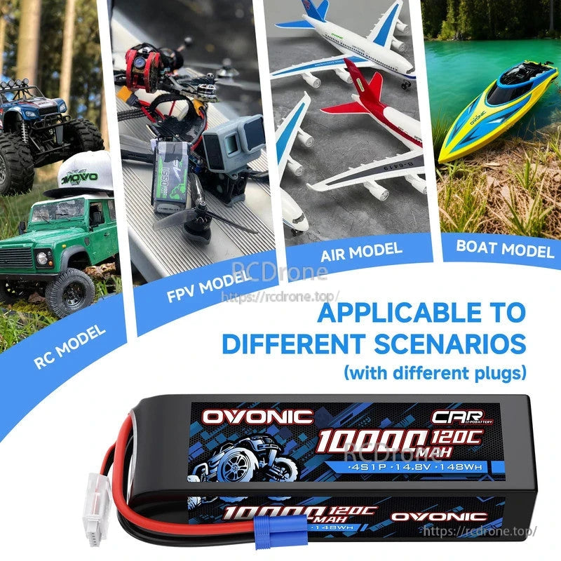 Use case collage showing LiPo battery for RC car, FPV drone, model airplane and boat models