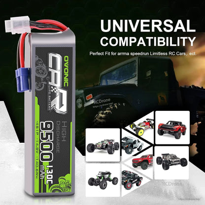 Universal compatibility graphic with Ovonic battery and RC car examples