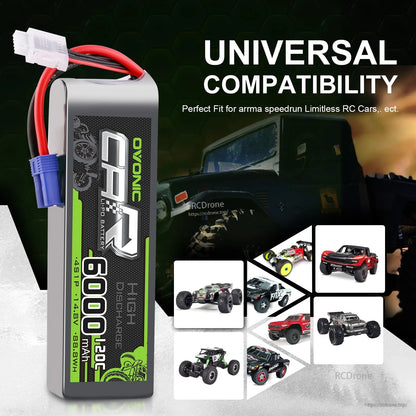 Universal compatibility graphic showing Ovonic 6000mAh battery alongside RC car and truck application images
