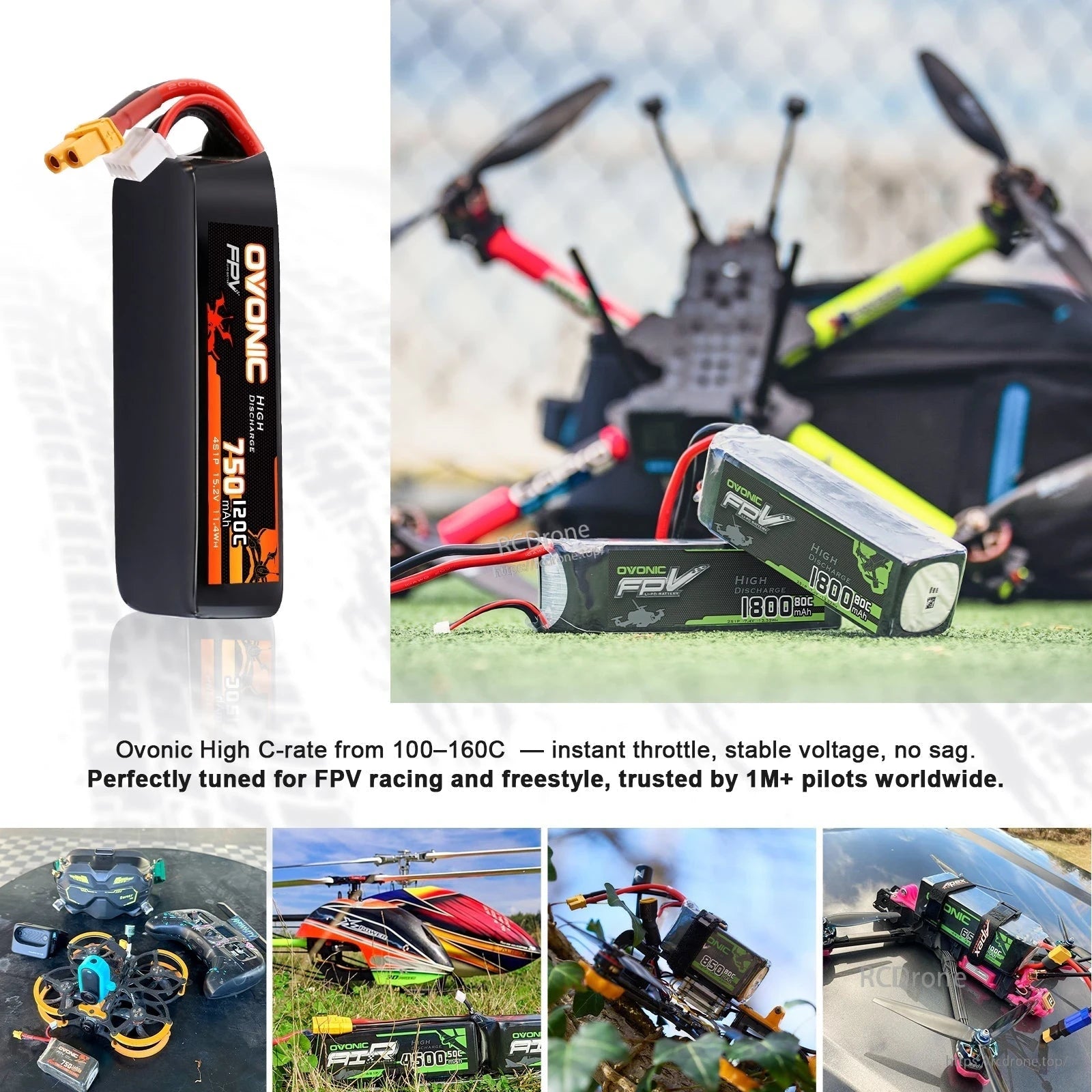 Ovonic softcase LiHV battery shown with FPV drone racing use-case photos collage