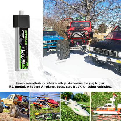RC model application collage showing battery for airplane, boat, car and truck use cases