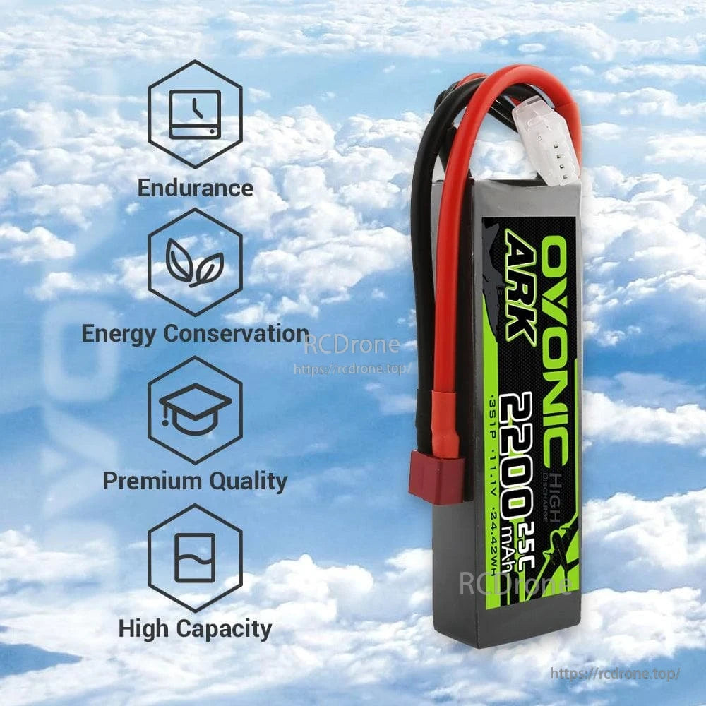 Marketing graphic with battery and icons labeled Endurance, Energy Conservation, Premium Quality, High Capacity
