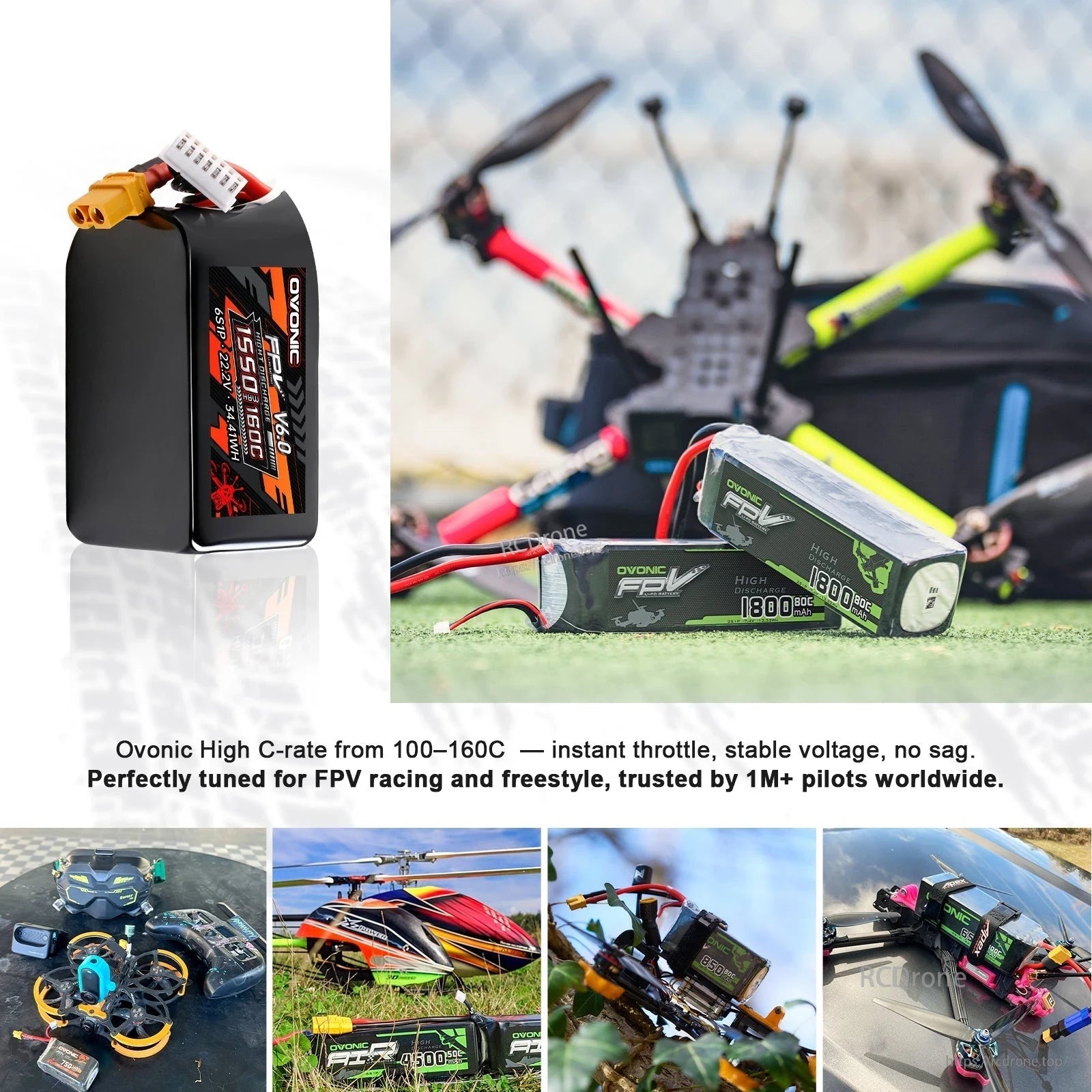 Ovonic FPV LiPo battery shown installed for FPV drone racing and freestyle, use-case collage