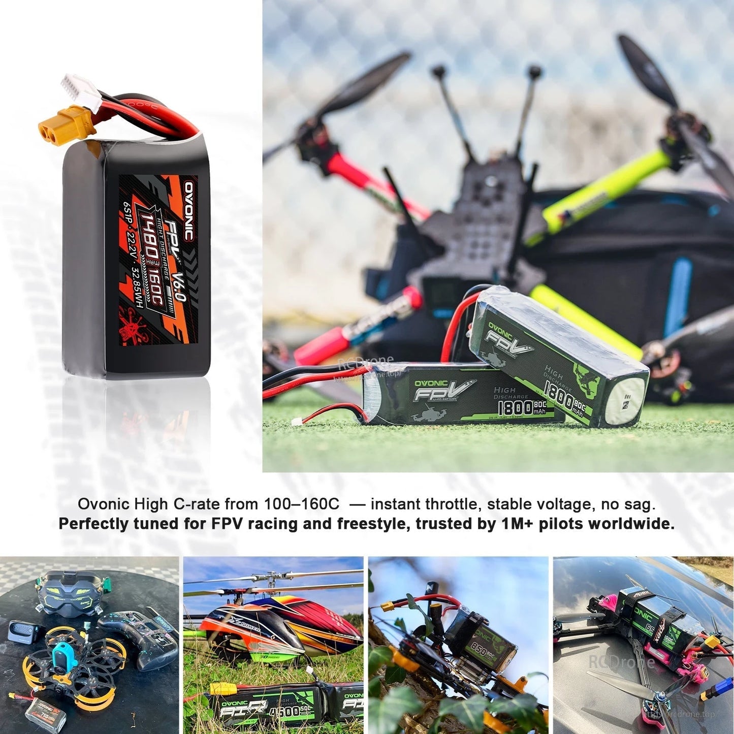 FPV drone application collage showing Ovonic FPV LiPo battery used with quadcopter and racing builds