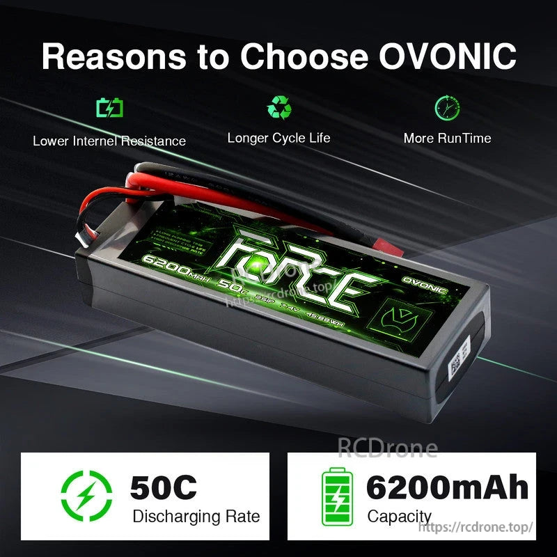 Ovonic Force hardcase LiPo pack showing 50C discharge rate and 6200mAh capacity graphic