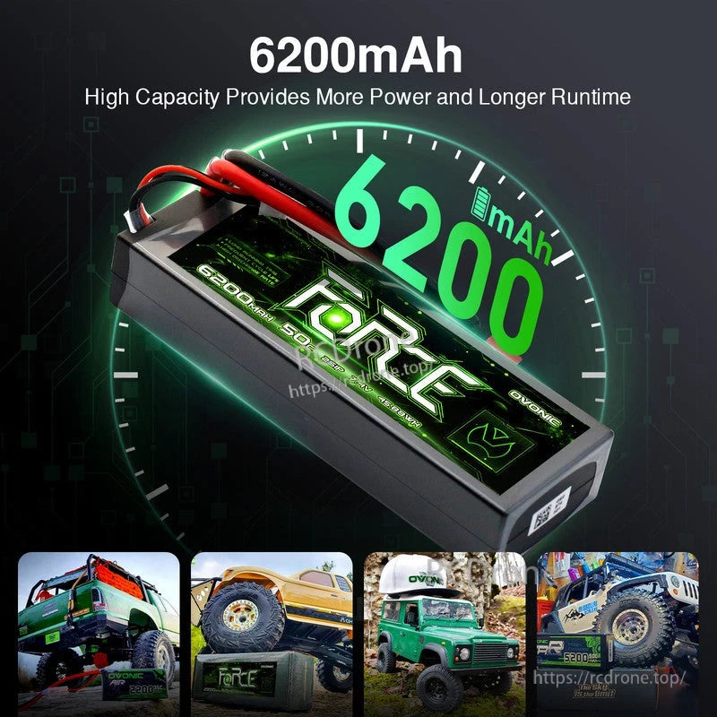 6200mAh capacity highlight graphic with hardcase battery and RC vehicle application thumbnails