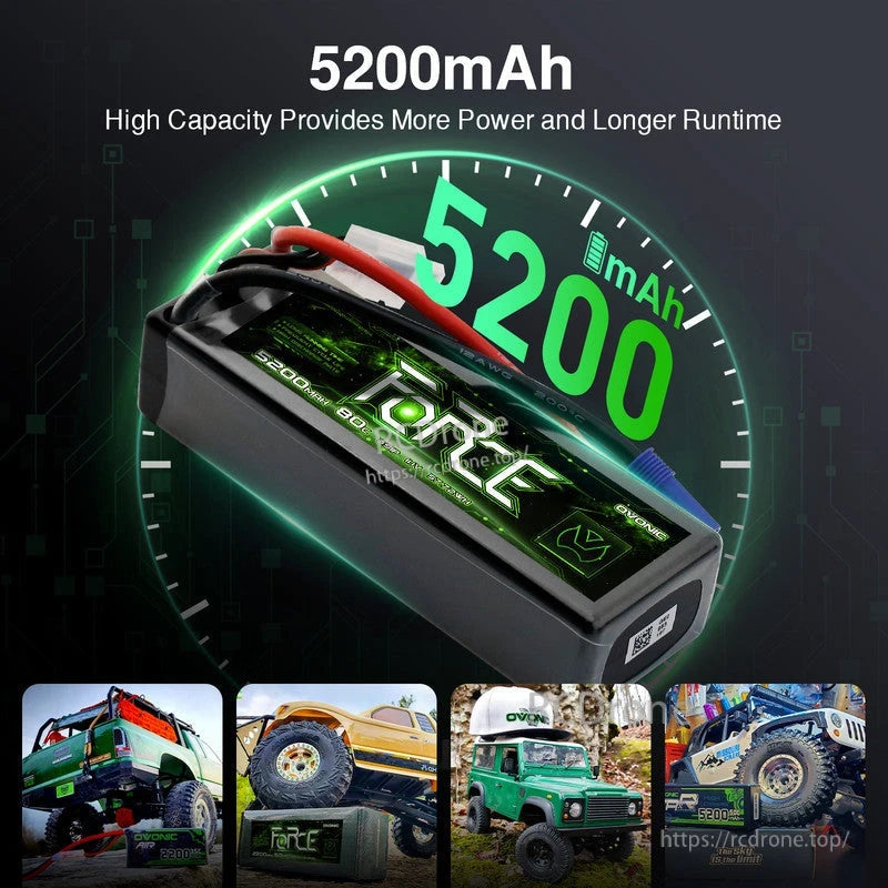 5200mAh capacity graphic with Ovonic Force hardcase LiPo battery and RC car use thumbnails