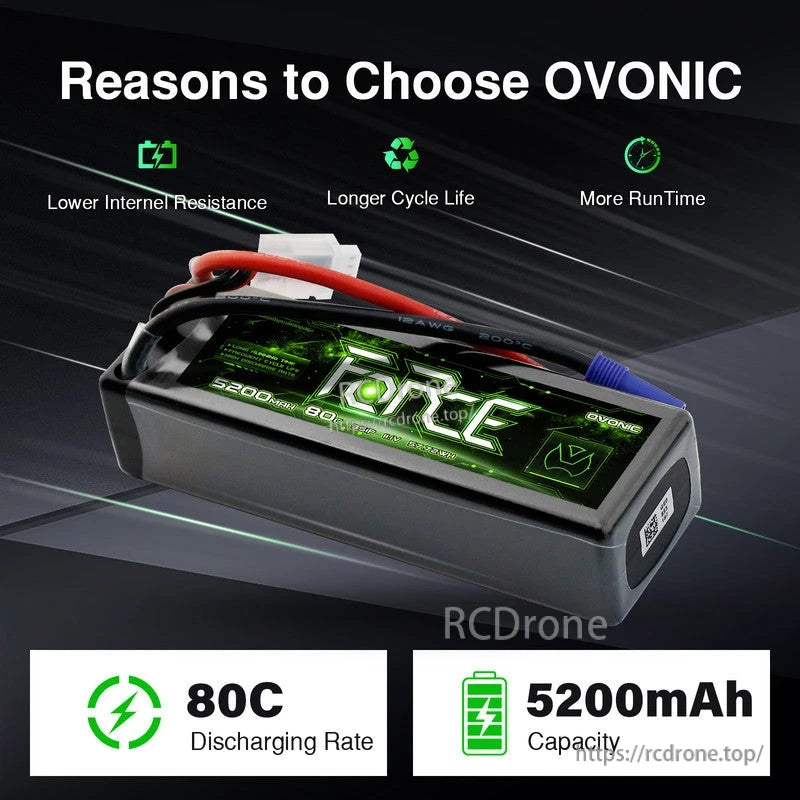 Ovonic Force hardcase LiPo battery shown at angle with icons for low resistance, longer cycle life, and more runtime