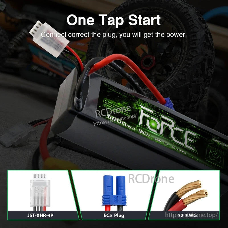 Connector guide showing JST-XHR-4P balance lead and EC5 plug on Ovonic Force 3S hardcase LiPo battery