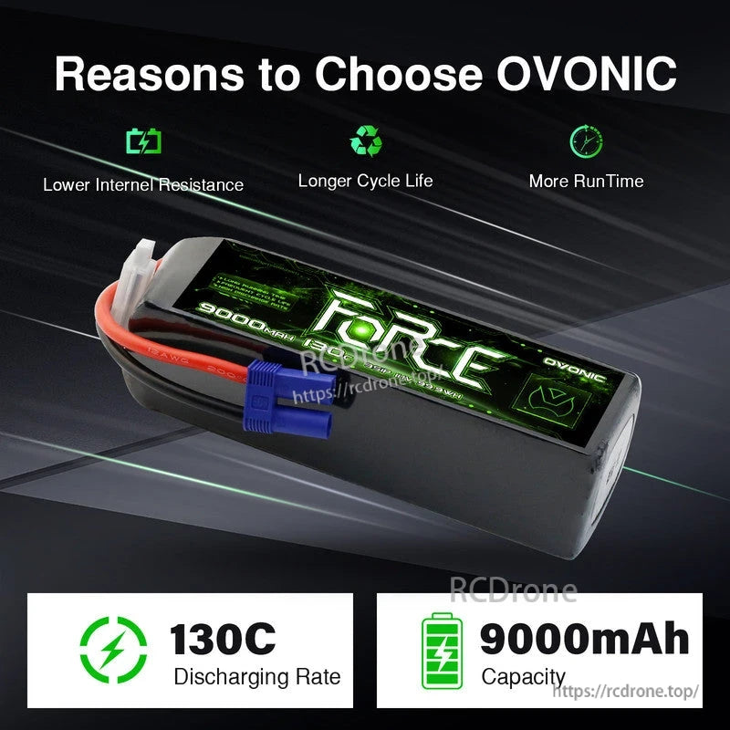 Ovonic Force 3S 9000mAh 130C 11.1V LiPo battery softcase with blue EC5 connector, feature graphic