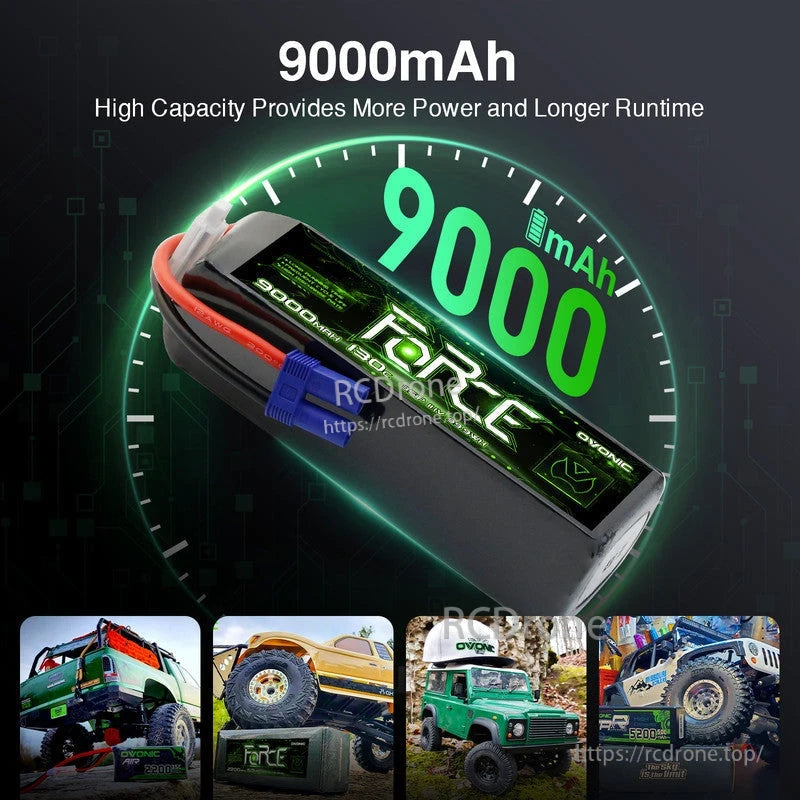 9000mAh capacity graphic with Ovonic Force LiPo battery and 1/8 RC monster truck use examples